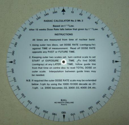 British Army Radiac Calculator